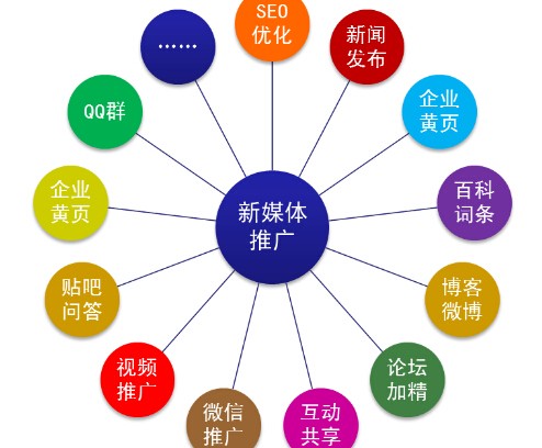想要母婴行业微信公众号运营好，就要了解这些问题？