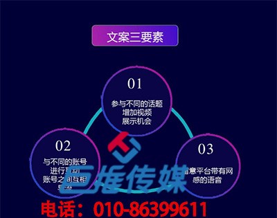 短视频代运营报价，短视频代运营多少钱？