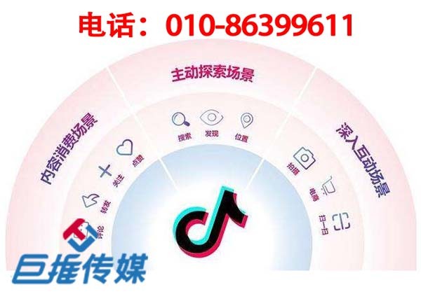 广州市短视频代运营商在运营短视频时热门一般怎么蹭？