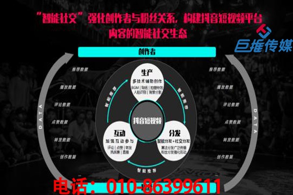 怎样才能上短视频热门?短视频代运营告诉我们注意什么？
