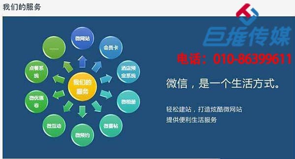 微信公众号代运营的服务内容都有哪些项目？具体是怎么收费的？