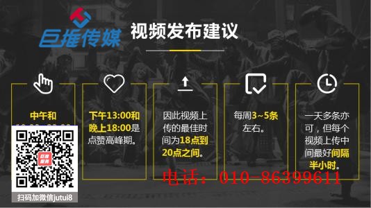 短视频代运营公司运营报价是多少？有哪些代运营套餐？