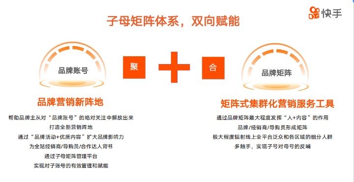 快手蓝v认证有什么用？-业界科技