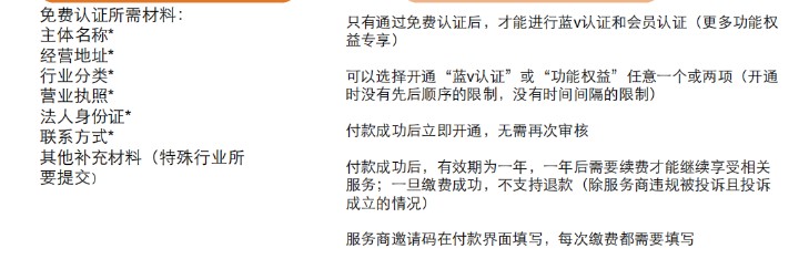 快手蓝v400不通过可以退费吗？-业界科技