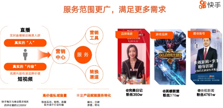 快手商家号认证怎么做？
