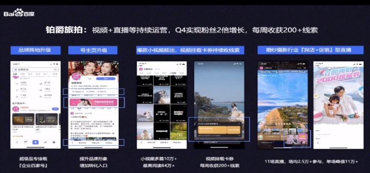 百度百家号蓝v认证上线，来了解一下认证权益？